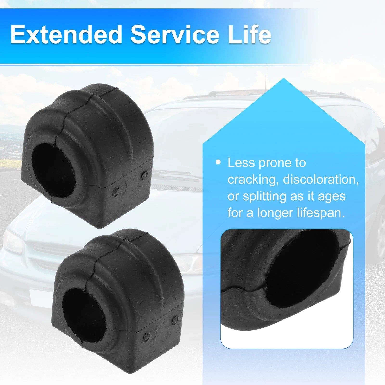Stabilizer Sway Bar Bushing Kit Rear for Buick Enclave 2008–2017