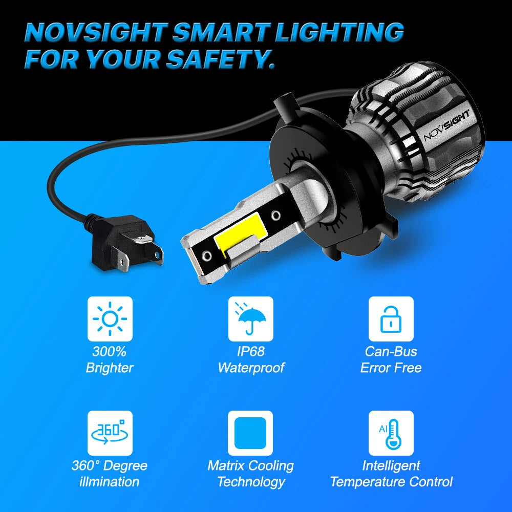 H4 LED Headlight Bulbs Conversion Kit for 15000LM 6500K