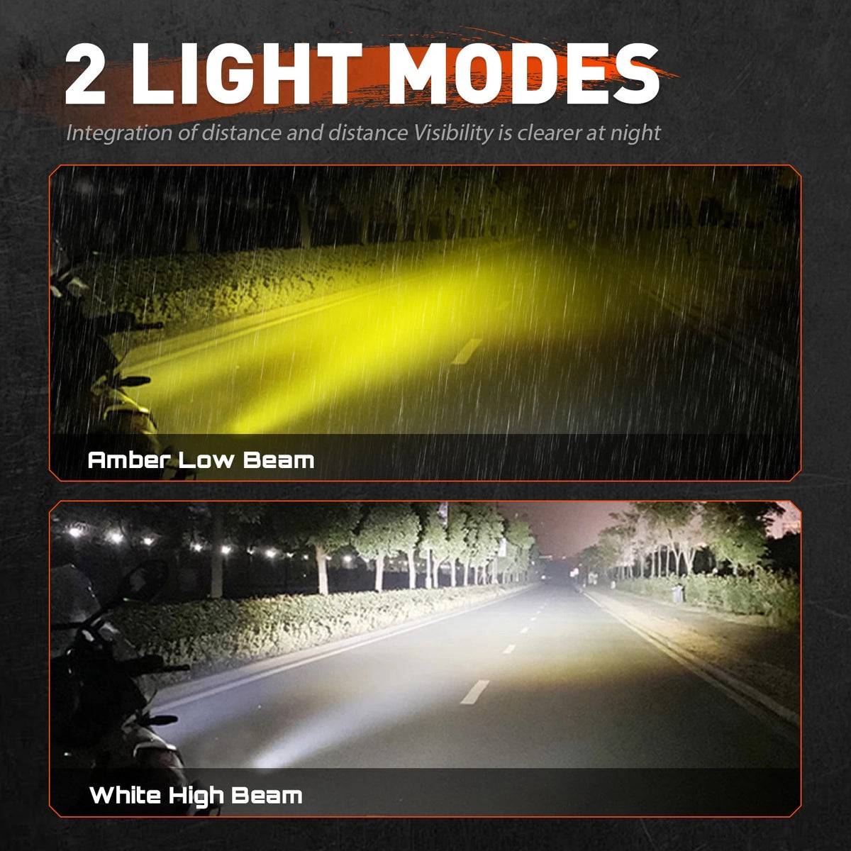 3" LED Work Light Pods for Motorcycle (Amber/White)