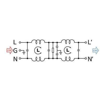 Interference Suppression Power Supply Filter for Household Appliances
