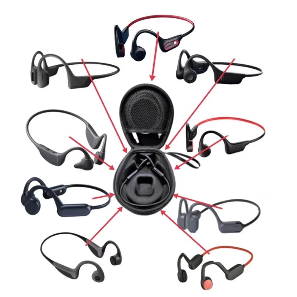 Travel Ready EVA Bag for Bone Conduction Headphones
