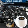 Engine Air Filter Replacement for Volkswagen Jetta (2011–2015)
