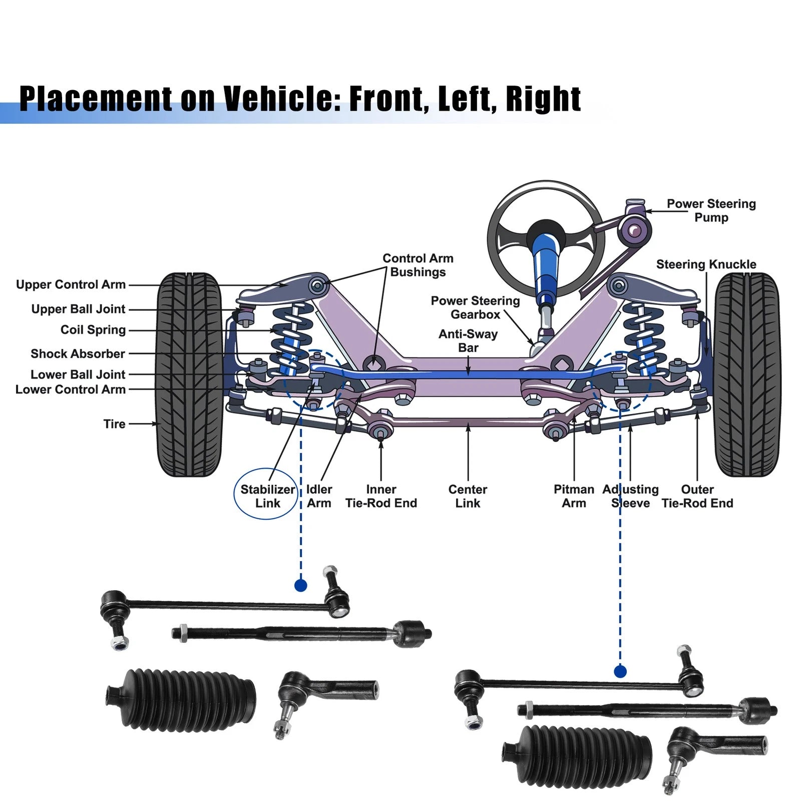 8 Pcs Front Inner Outer Tie Rod Sway Bar Link for Chevrolet Cobalt (2005–2010)