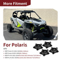 4X Matte Flash Black 5 Lug Rim Cap for Polaris RZR Turbo Pro R (2022–2024)