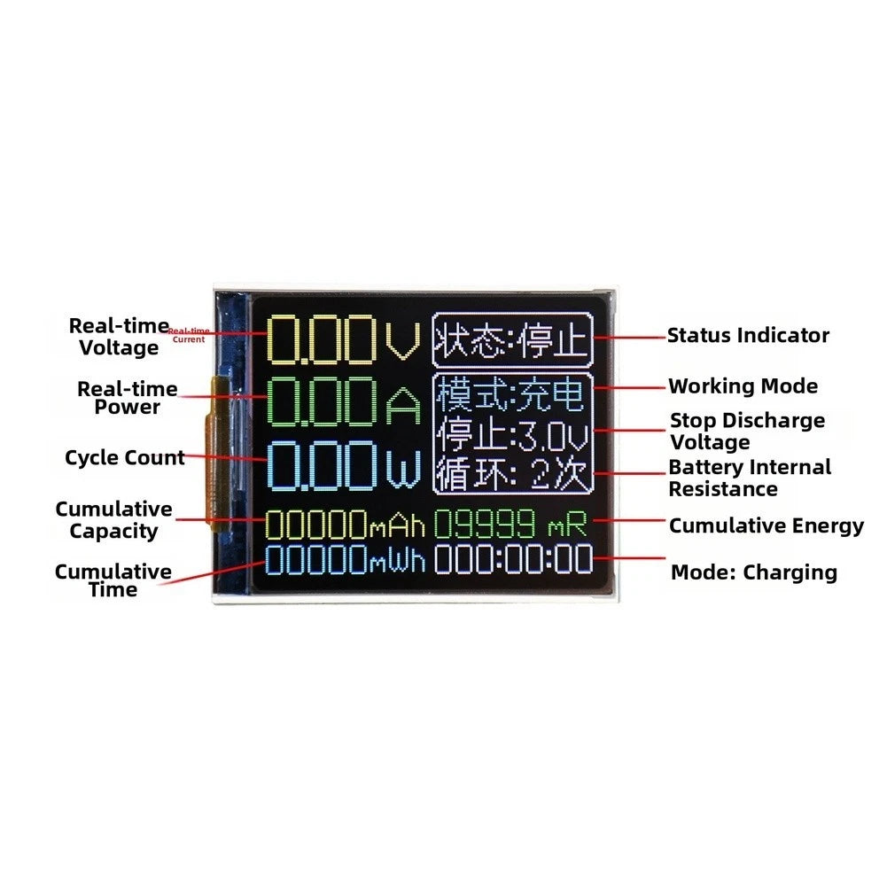 Single Channel Type C Battery Tester for 21700 Cells