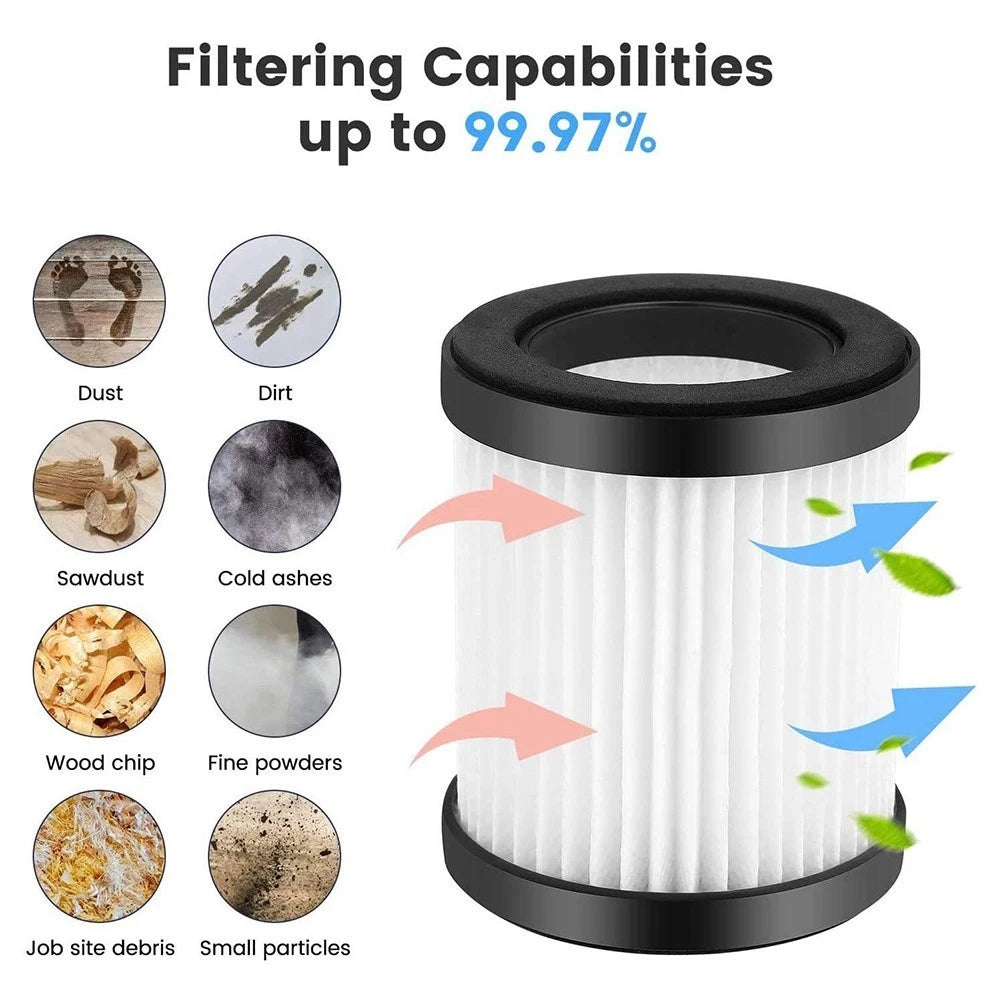Filters for H55 Vacuum Cleaner