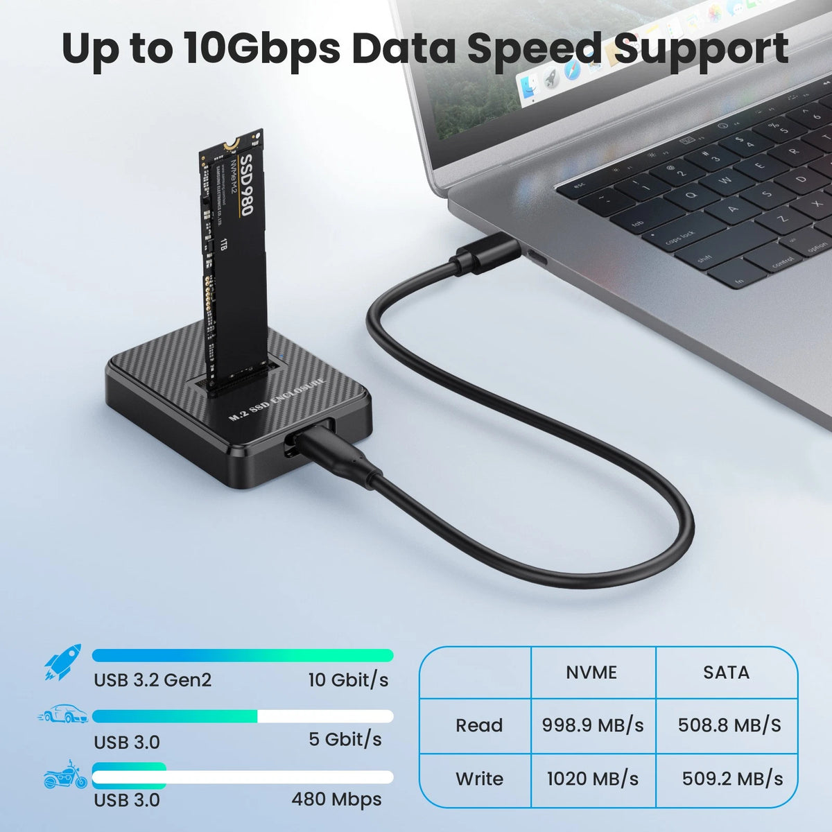 M.2 NVMe & SATA to USB C Dock Station Adapter (10Gbps)