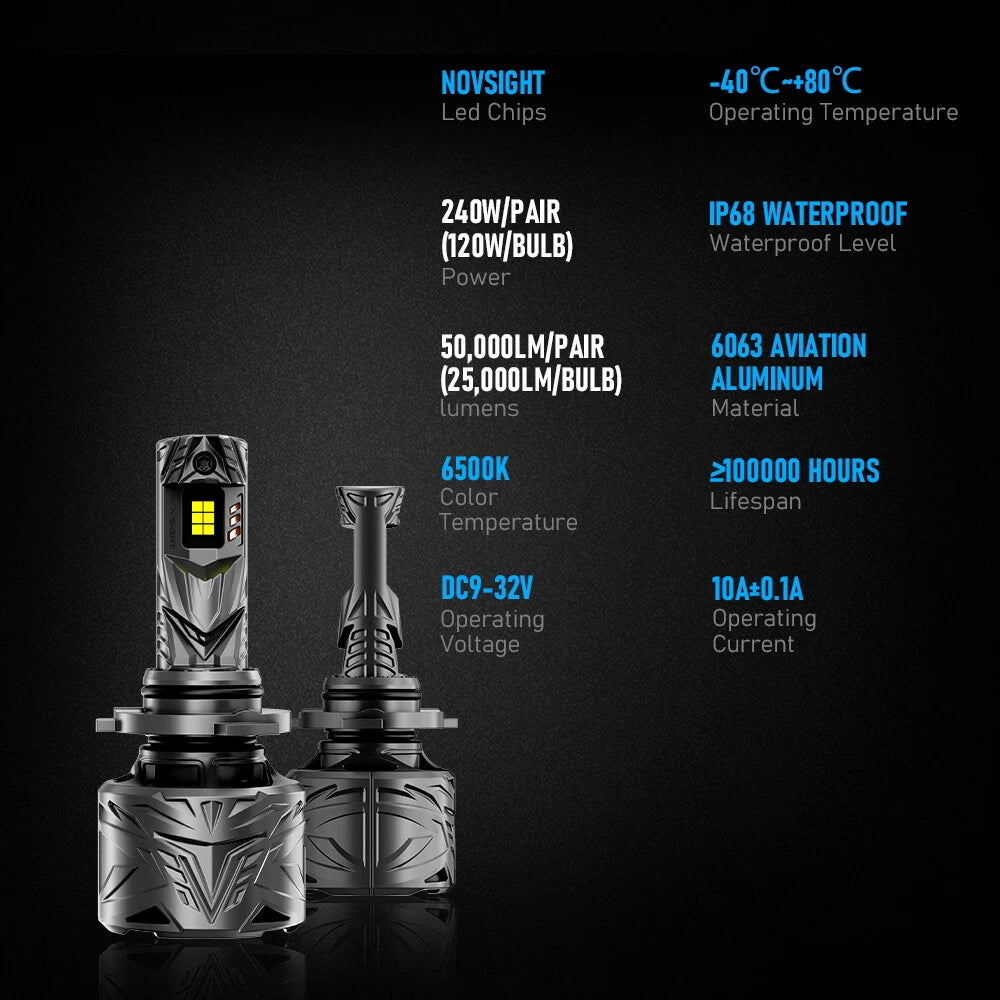 2X 9006 LED Headlight Bulb Kit for