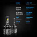 2X 9006 LED Headlight Bulb Kit for