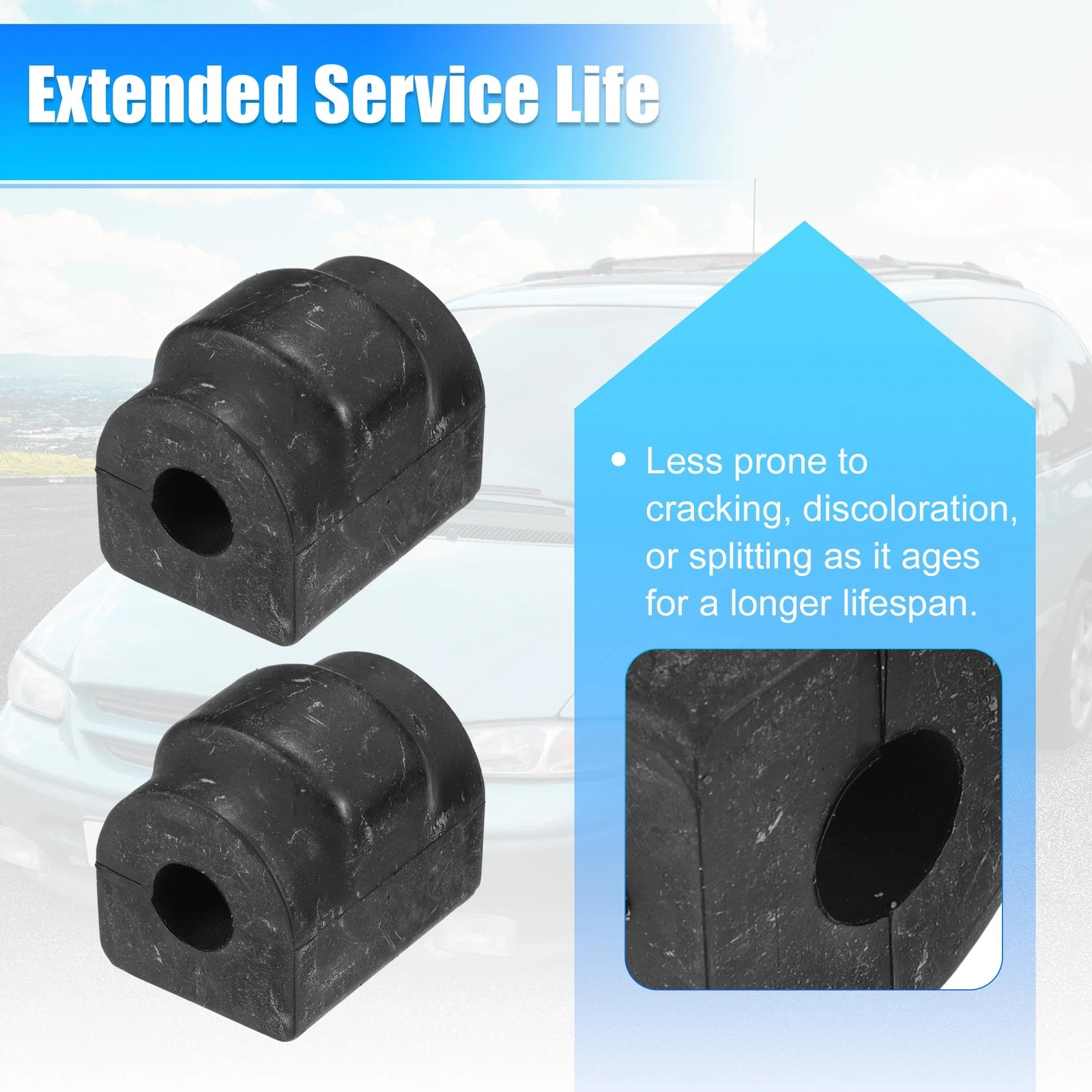 2pc Suspension Stabilizer Bar Bushings Replacement for BMW 230i (2017–2019)