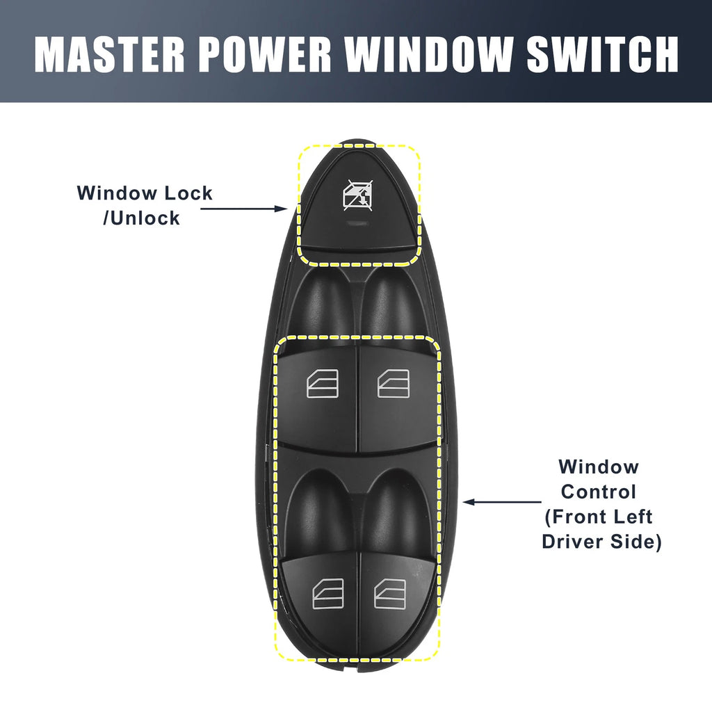 Power Window Master Switch Front Left Driver Side for Mercedes-Benz A-Class (2010–2018)