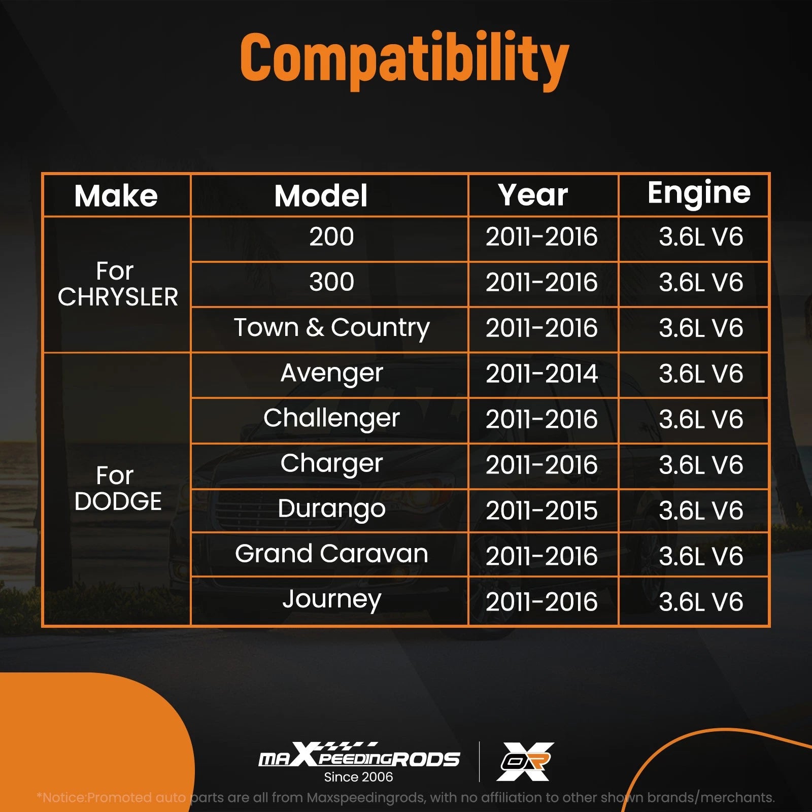 Engine Cylinder Head Gaskets Set & Timing Chain Kit for Dodge 3.6L (2011–2015)