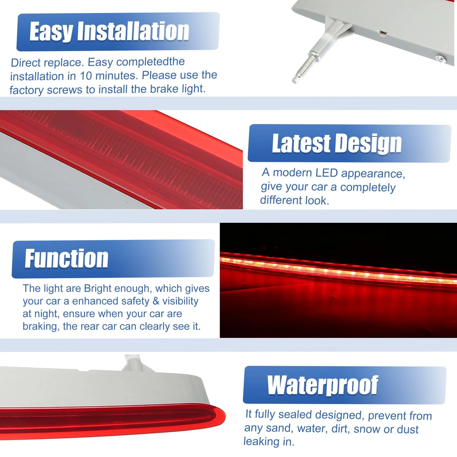 High Level Third Brake Light Replacement for BMW 1 Series (2011–2019)
