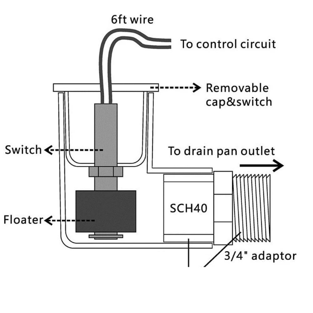 Water Level Sensor Float Switch for Air Conditioner (2010–2023)