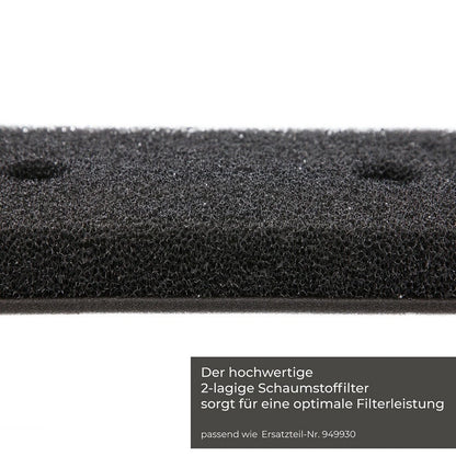 2X Foam Filters for Tumble Dryer (2010–2023)