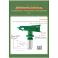 Low Pressure Airless Sprayer Nozzle for Paint Application (Hardened Steel Core)
