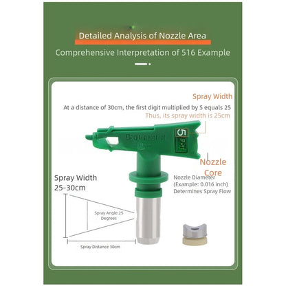 Low Pressure Airless Sprayer Nozzle for Paint Application (Hardened Steel Core)