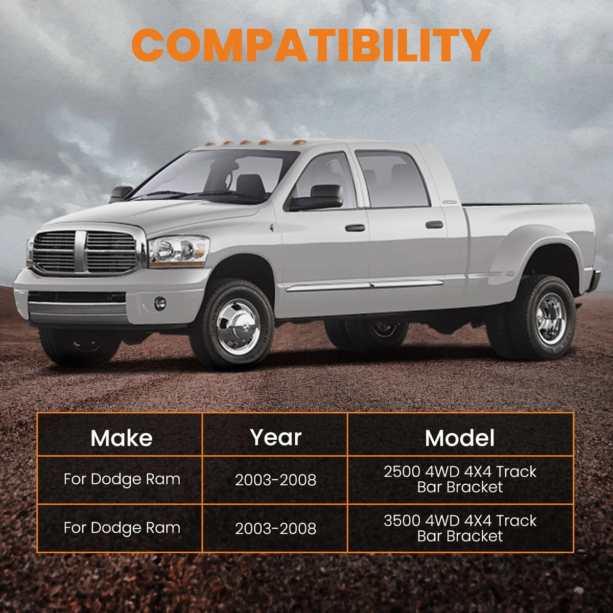 Suspension Kit Panhard Bar Track Rod Bracket for Dodge Ram 2500 3500 (2003–2023)