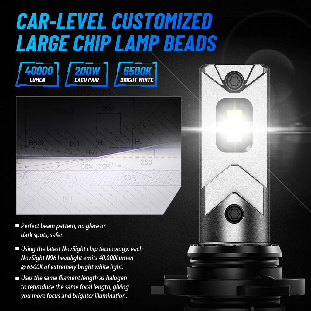 2X 9005 HB3 LED Headlight Bulbs for
