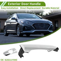Exterior Door Handle Replacement Front Right for Hyundai and Kia (2010–2018)