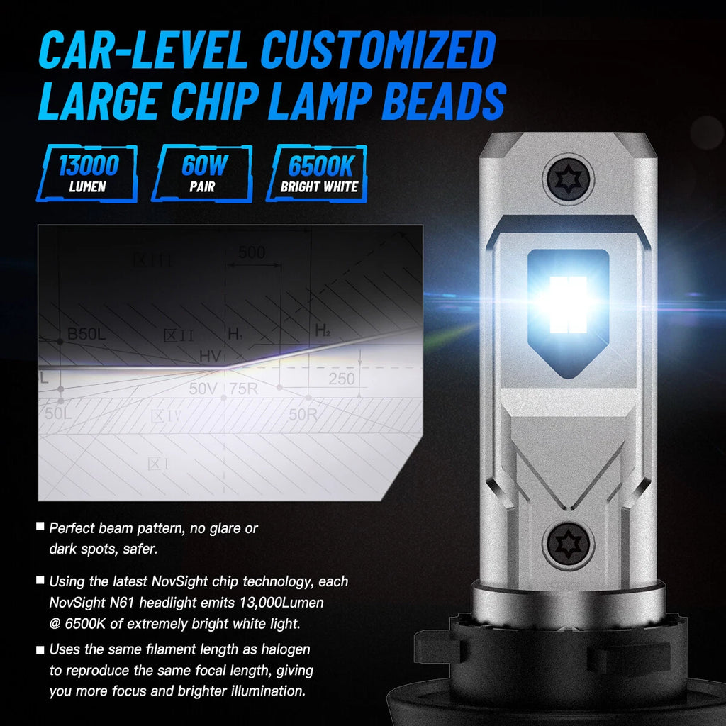 6X H11 LED Headlight Conversion Bulbs for H11