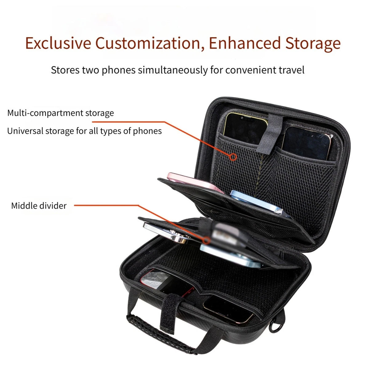 EVA Hard Shell Phone Bag for 8 Devices Waterproof Travel Organizer