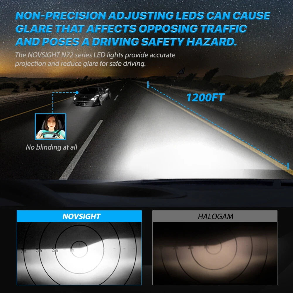 4X H8 H11 H9 LED Headlight Kit for