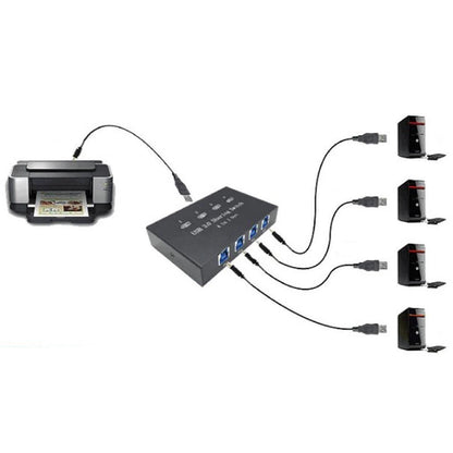 4-Port USB 3.0 KVM Switch Hub for Multiple Devices