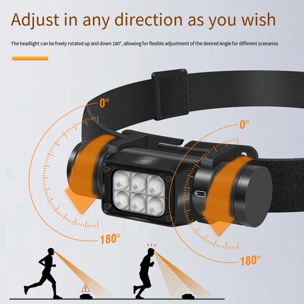 Outdoor LED Headlamp Rechargeable Waterproof Type C Charging