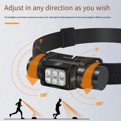 Outdoor LED Headlamp Rechargeable Waterproof Type C Charging