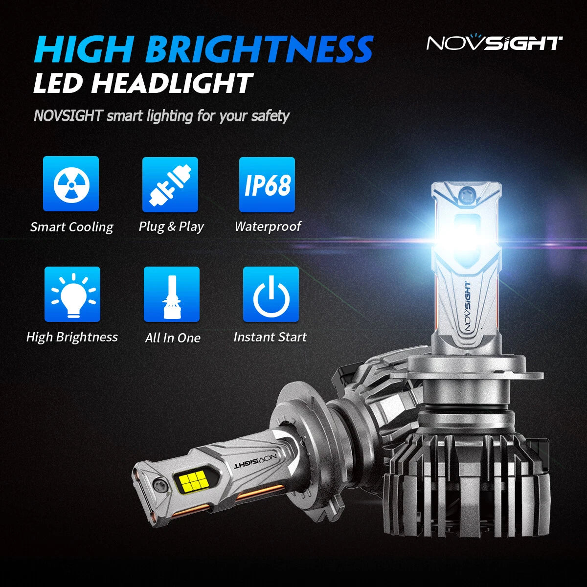 2X LED Headlight Bulbs H4 H7 H11 9005 9006 140W 30000LM 6500K