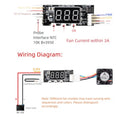 PWM Fan Temperature Controller for 12V DC Fans (Digital Display, 4 Wire)