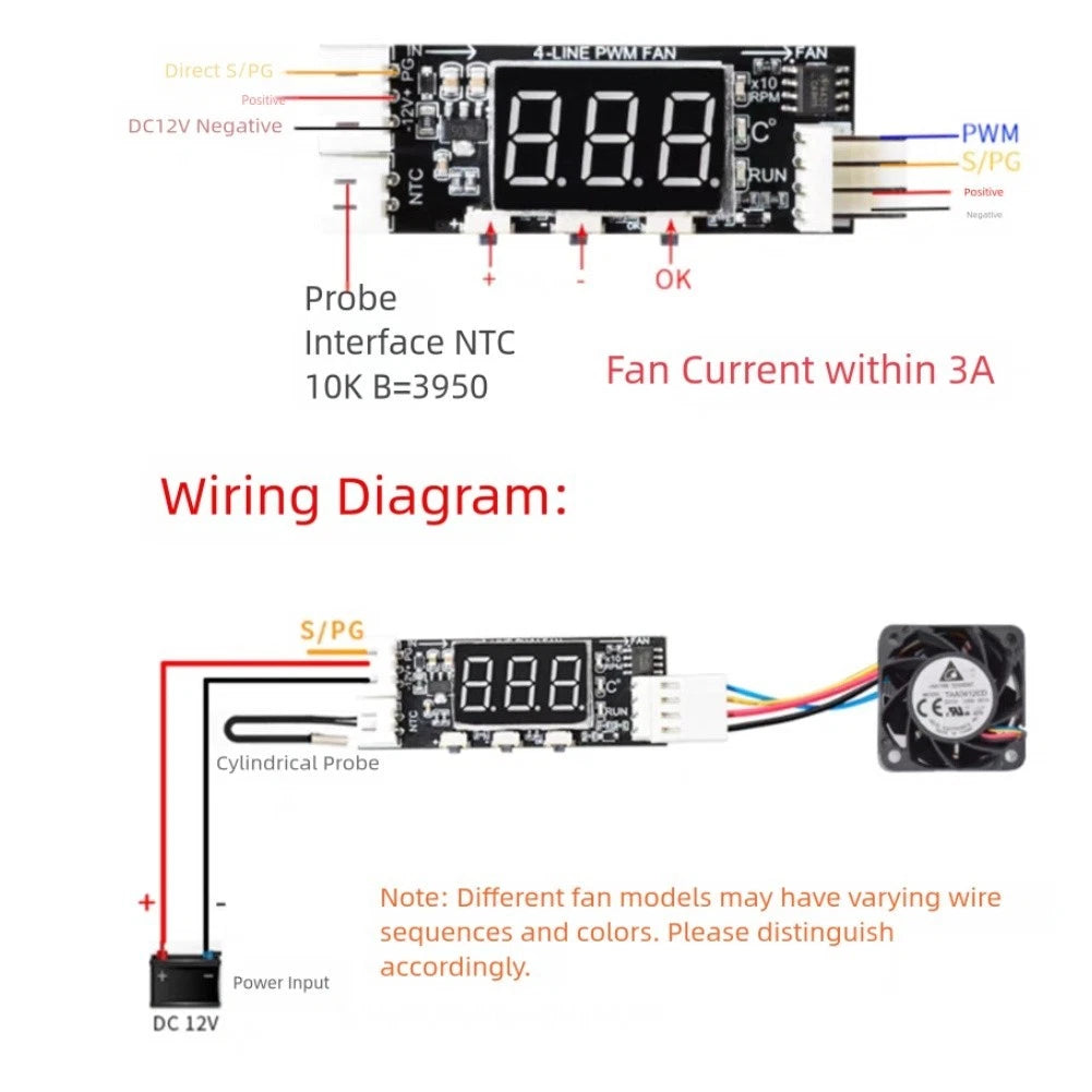 PWM Fan Temperature Controller for 12V DC Fans (Digital Display, 4 Wire)