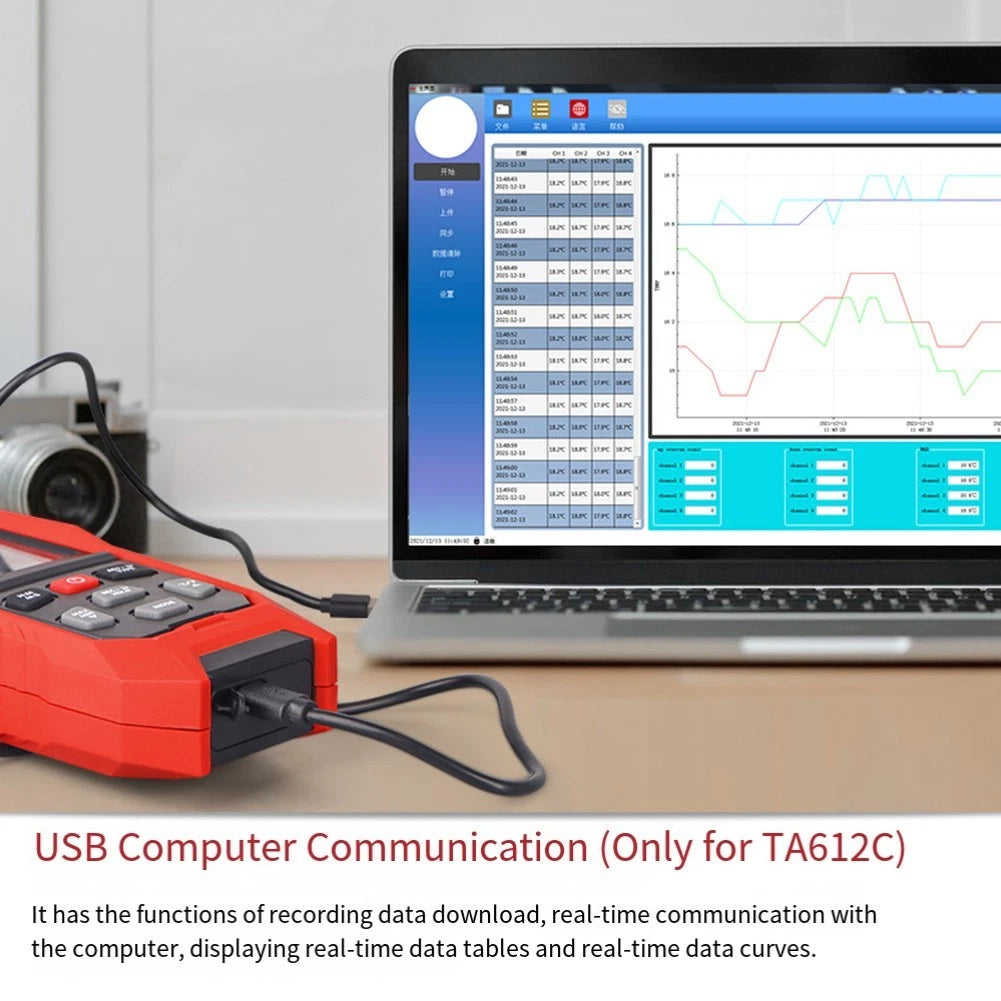 4-Channel Digital Thermometer for Safety (Customizable Alarm Limits)