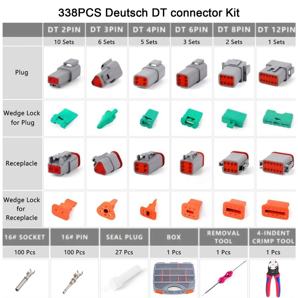 338PC Electrical Connectors Set with Crimping Tool for Automotive Use