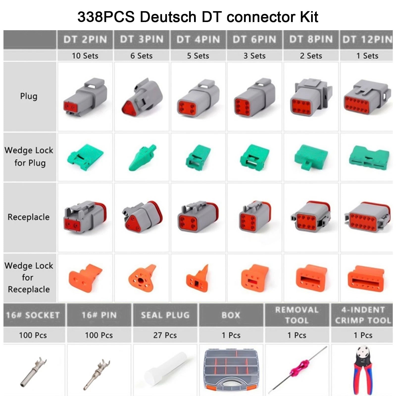 338PC Electrical Connectors Set with Crimping Tool for Automotive Use