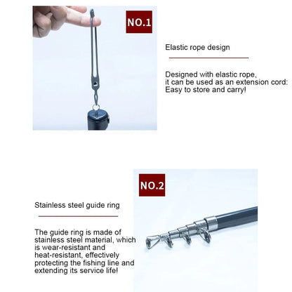 Portable Fishing Gear for Travel