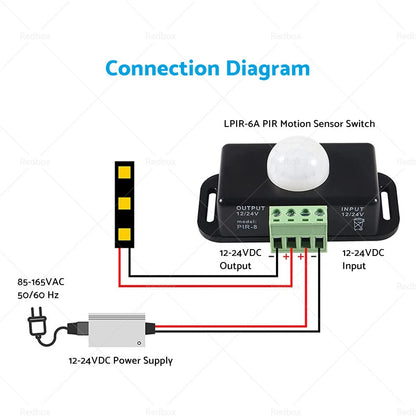 PIR Motion Sensor Switch for LED Light Strip (12V 24V) 136HG040-1X2