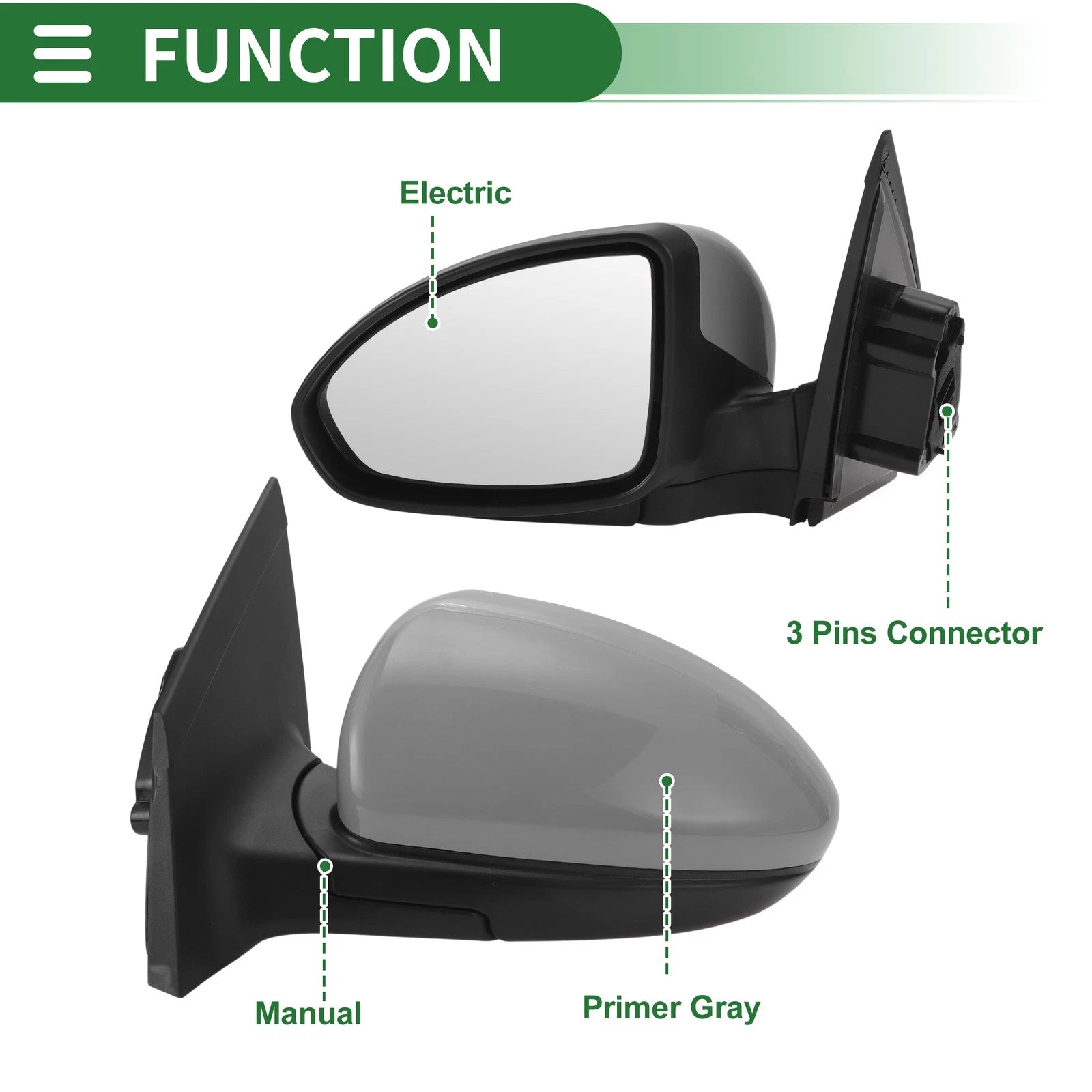 Door Mirror Left Driver Side 3 Pin Replacement for Chevrolet Cruze (2011–2015)