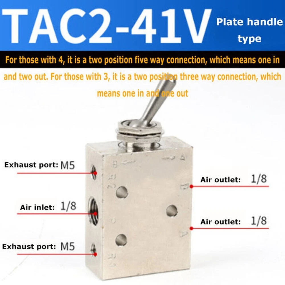 2 Position Pneumatic Push Valve for TAC2 Series