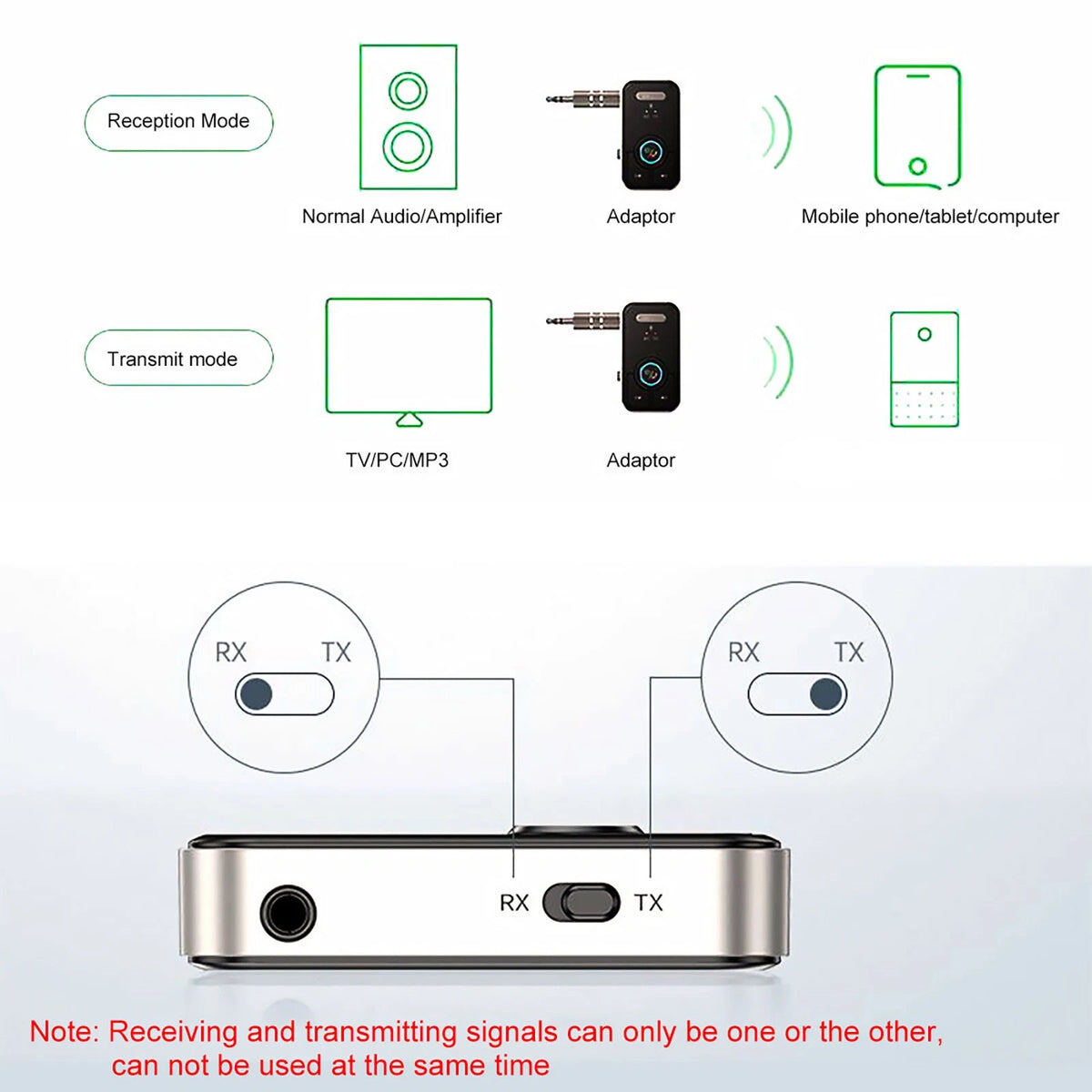 USB Wireless Bluetooth 5.3 Receiver Transmitter for Car Audio Adapter