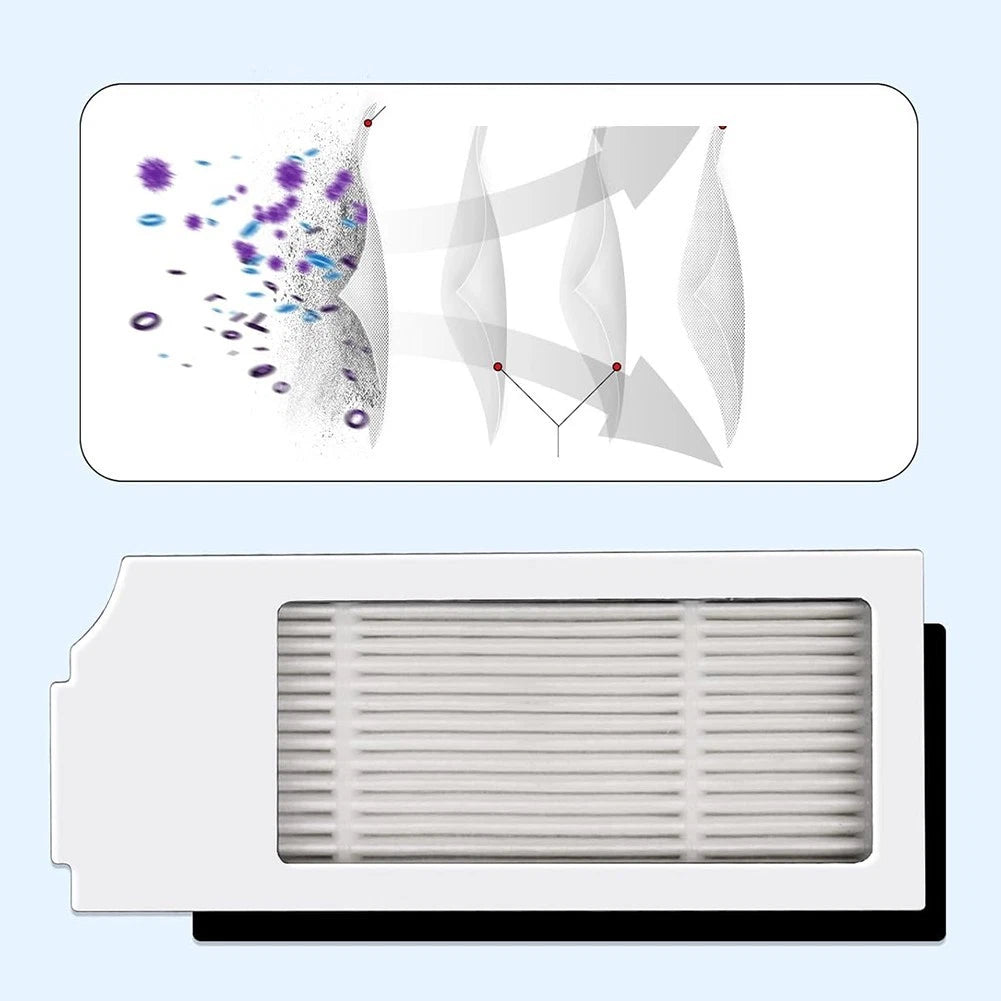 Robot Vacuum Filter for (2015–2023)