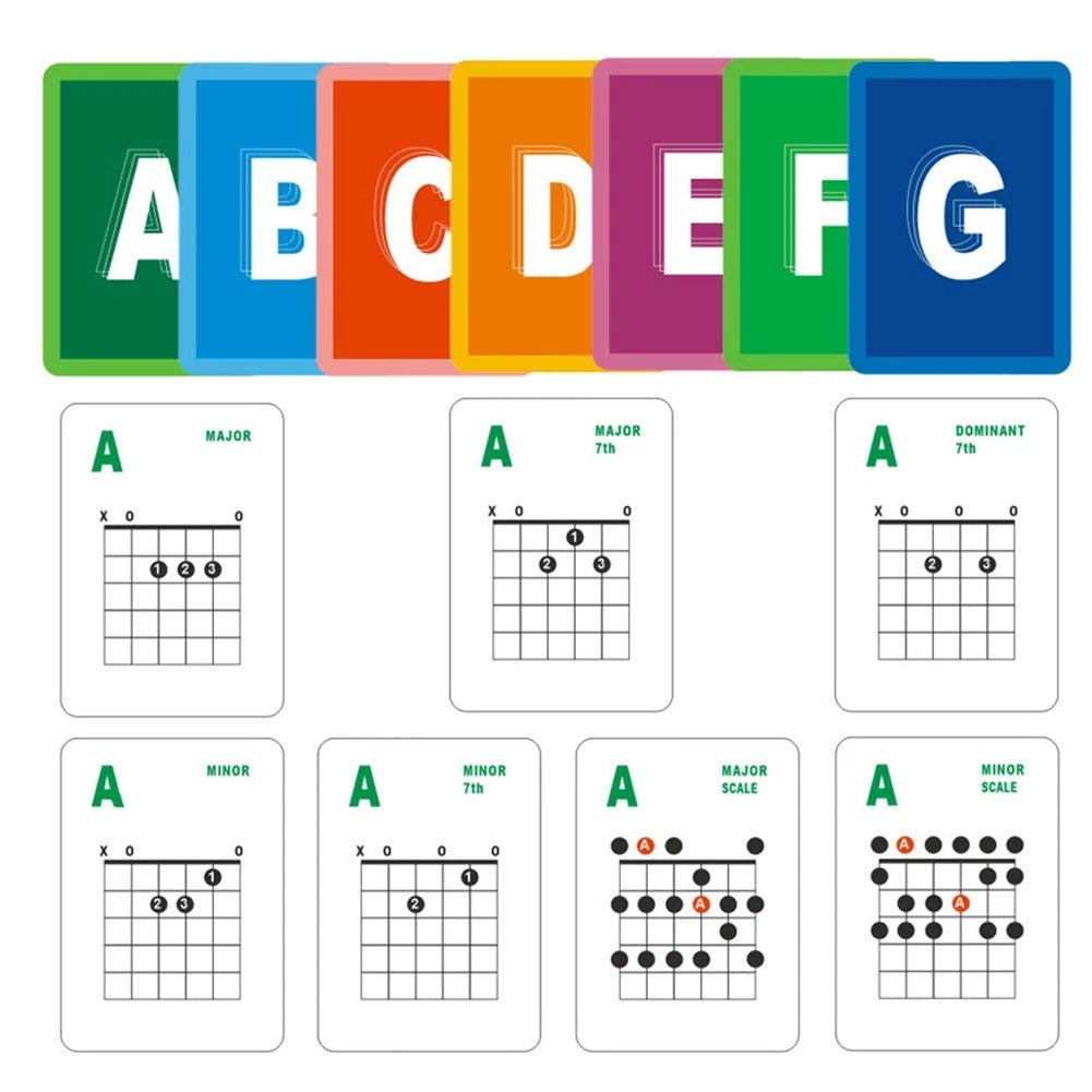 Guitar Chord and Scale Flashcards for Essential Learning Tool