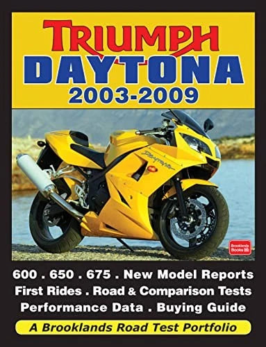 Triumph Daytona Road Test Portfolio (2003–2009)