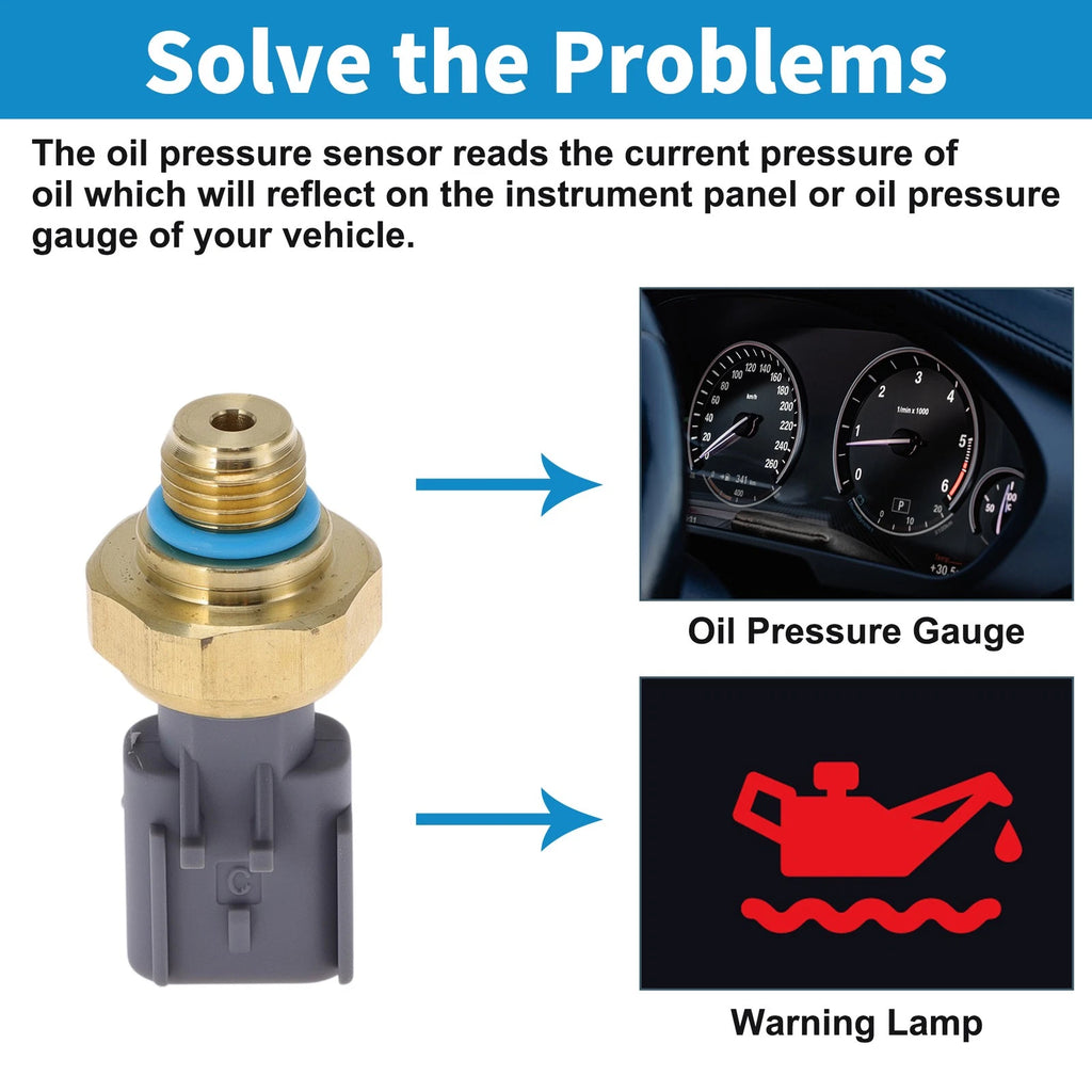 Engine Oil Pressure Sensor Replacement for Dodge Ram 2500 3500 (2013–2018)