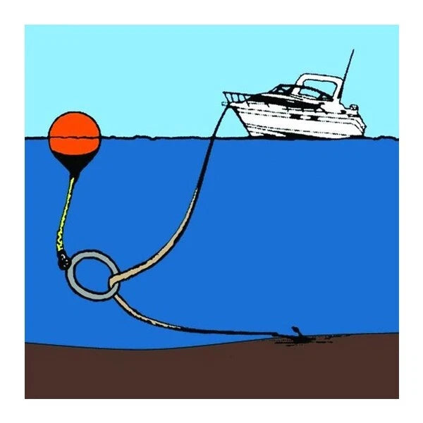 Anchor Master Retriever for TH Marine AR-1-DP