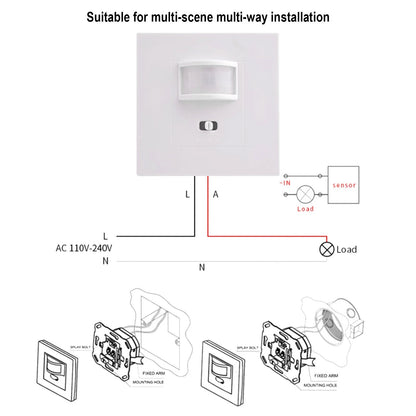 Recessed Wall Sensor Switch for Wall and Ceiling Lighting