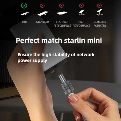 3-in-1 Power Cord Adapter for Mini
