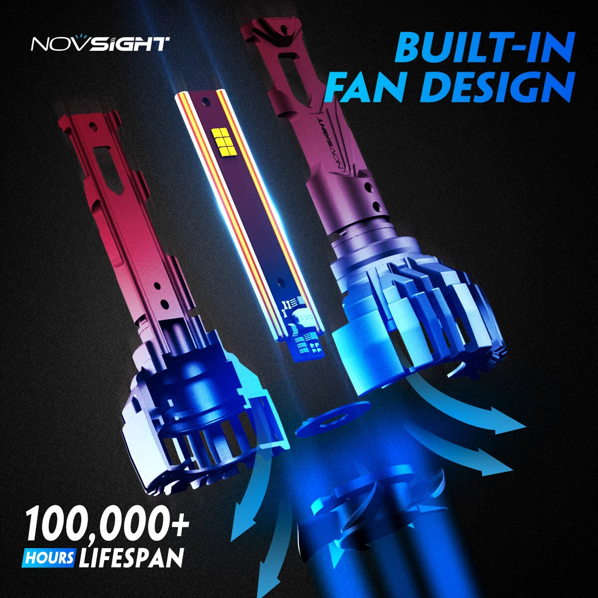 2X 9005 LED Headlight Bulbs for NOVSIGHT (140W, 6500K)