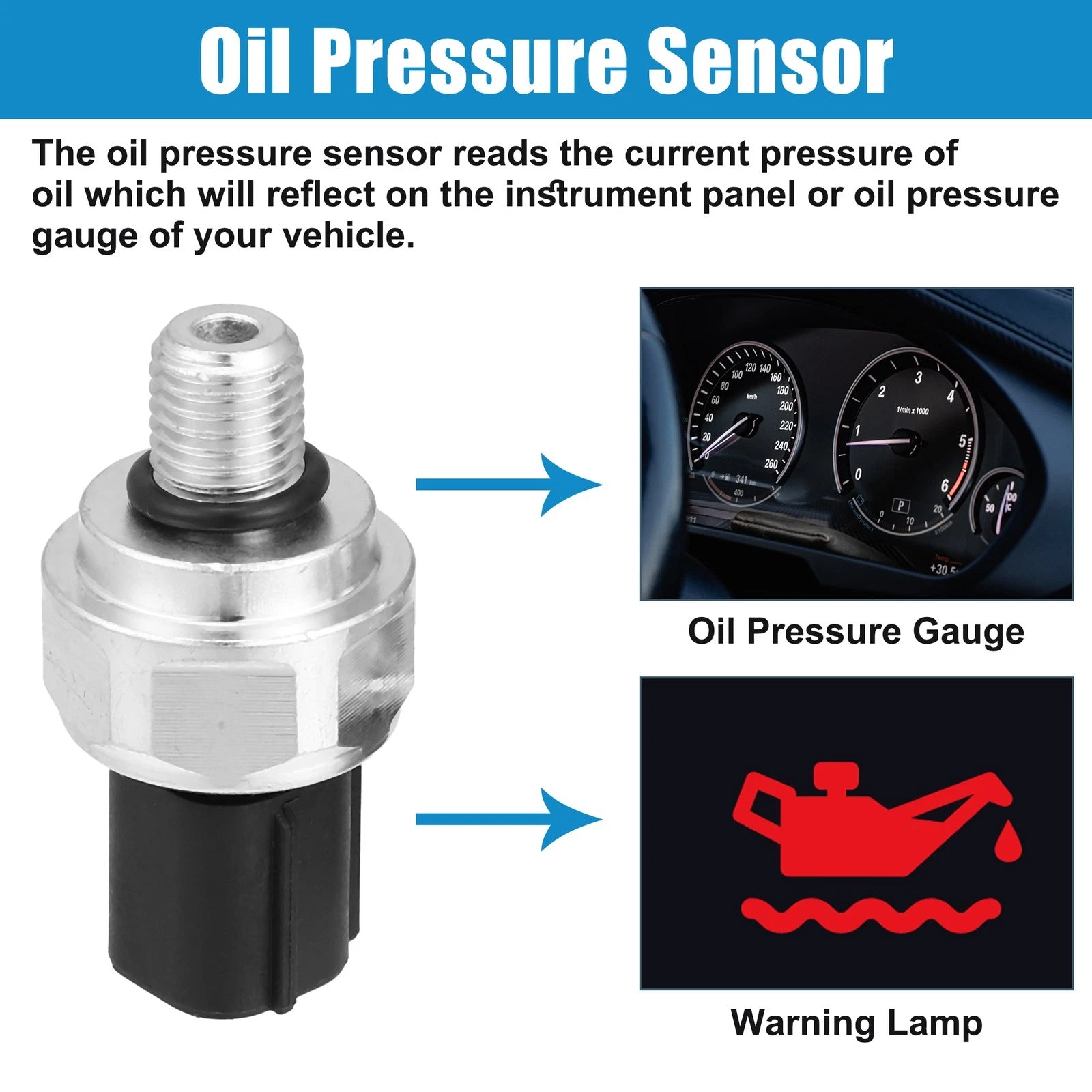 2PCS Engine Oil Pressure Sensor Switch Replacement for Honda (1999–2020)